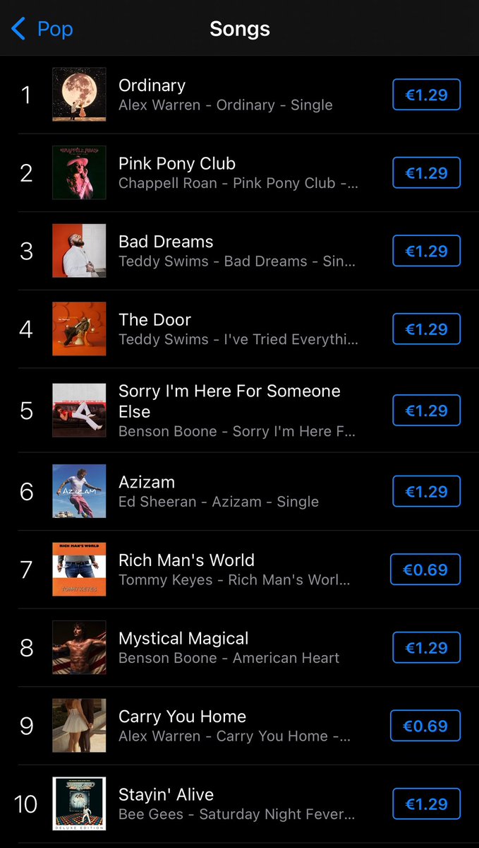 A huge thank you to everyone who pre-ordered my new single Rich Man’s World on iTunes.  You’ve helped me score yet another Top 10 hit - it’s at 7 in the pop chart and 9 in the overall chart.  For anyone else who’d like to get it, it’s now available for just 69c.