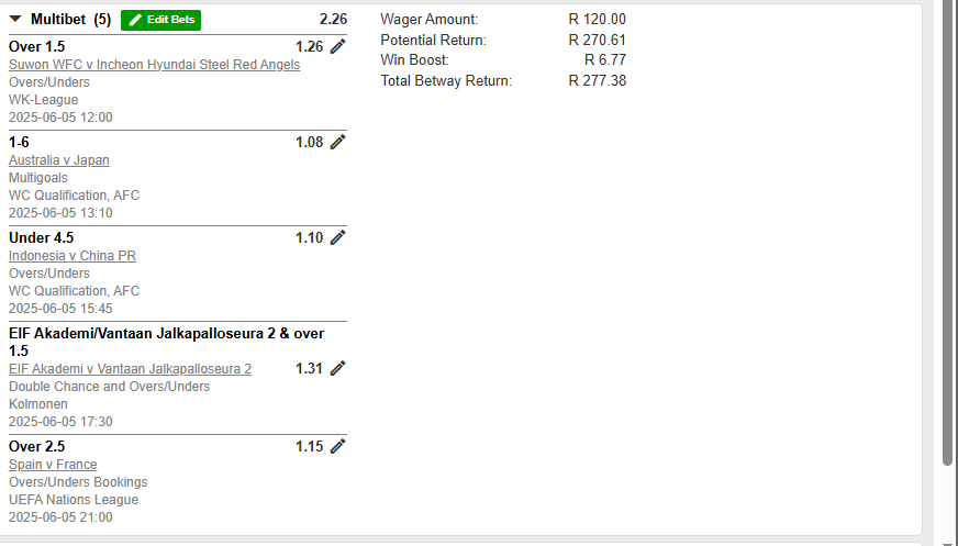 SKmtshali's tweet photo. Good Morning .
We are back , to try this demanding challenge 
#2OddsRollover 
#Betway 
#BetwayCode BW358920D
👇👇👇👇👇👇👇👇👇👇👇👇👇💯💯💯💯 https://t.co/rHWVwenBfC