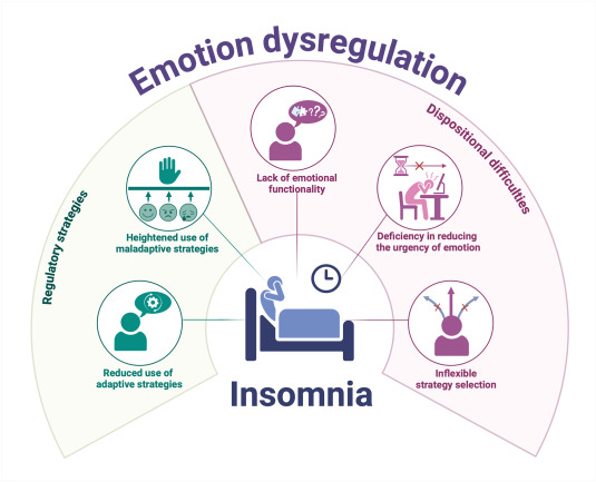 Masoud Tahmasian, MD. PhD. tweet media