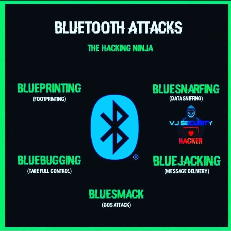 Turn off your Bluetooth devices when you're not using them seriously.