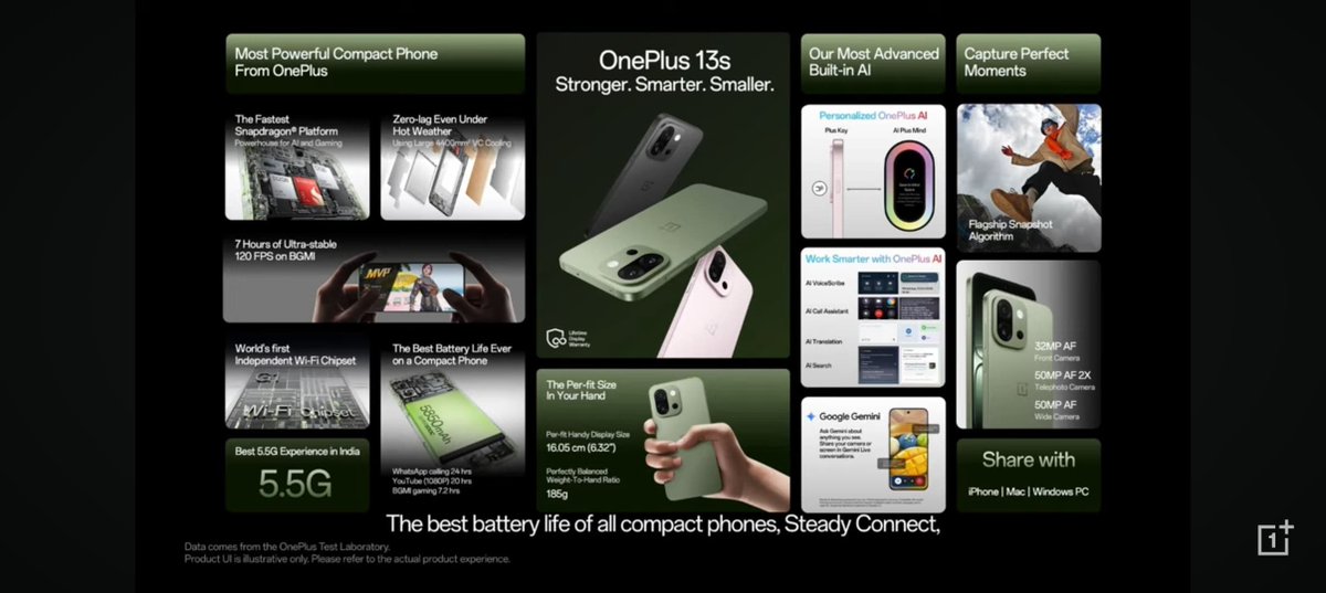 stufflistings's tweet photo. OnePlus 13s launched in India https://t.co/hUuJ8pu8KK