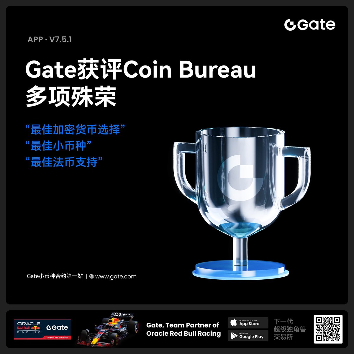 ruchuas's tweet photo. 🚀 刚刚翻阅了CoinBureau发布的6月全球交易所权威榜单，一个熟悉的名字跃然纸上——https://t.co/k81KvrdPHF，荣膺2025年6月最佳加密货币交易所桂冠！

今年以来，https://t.co/k81KvrdPHF品牌焕新，一系列精彩活动轮番上阵，赢得业界内外一致好评，这份荣誉绝对是实打实的实力展现！

 作为主流交易所中的佼佼者，Gate上新速度无人能敌，尤其是小币种上线快人一步，让你的投资之路畅通无阻，省心又便捷！

 不仅如此，福利活动也是层出不穷：Launchpool、CandyDrop、交易竞赛……各种惊喜轮番轰炸，福利满满，让人直呼“香”！

注册链接:https://t.co/V3rvOsBTQJ
#Gate交易所 #GateCom
#CoinBureau