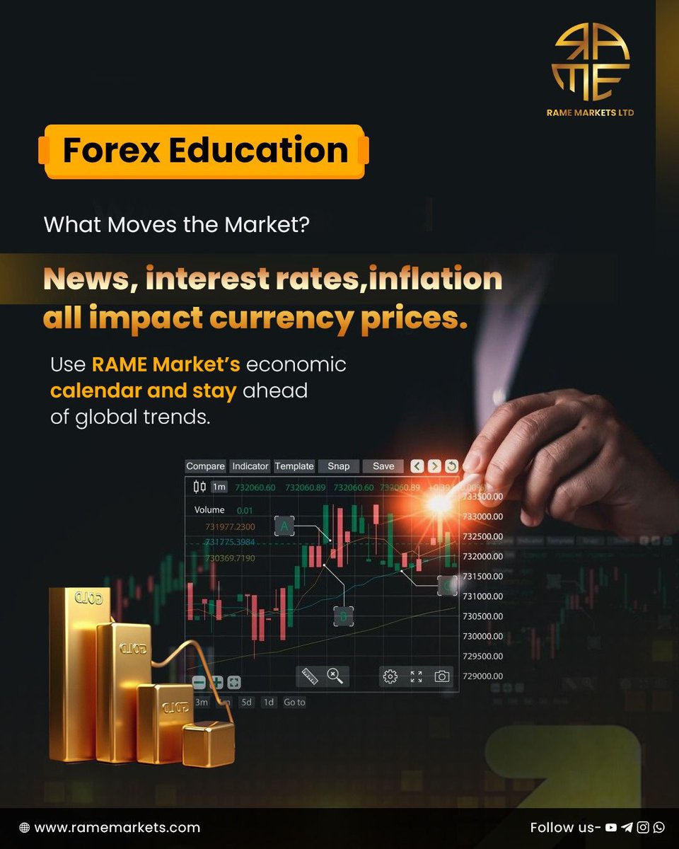 RameMarkets's tweet image. 4.
📈 Big trends start with small news.
Catch them early with RAME Market’s tools.
#ForexEdge #RameMarkets
ramemarkets.com