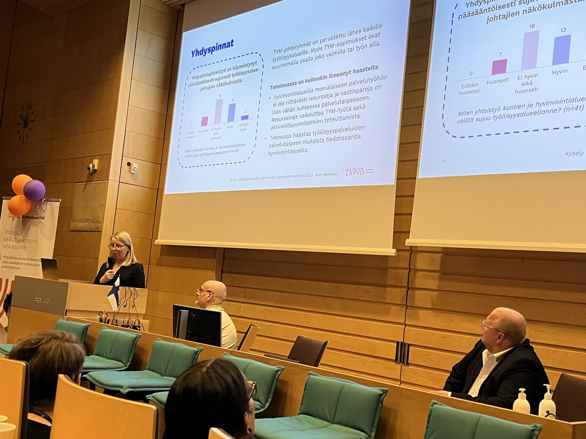 Tuore tilannekatsaus : yhdyspintatyö käynnistynyt työllisyysalueilla kertoo <a href="/ErjaLindberg/">ErjaLindberg</a> <a href="/Kuntaliitto/">Kuntaliitto | Kommunförbundet</a>’sta. Mukana kuvassa myös luottojuontajammme <a href="/MarkusRaivio/">Markus Raivio</a> #kuntoutuspäivät #kuntoutusviikko #kuntoutuspaivat