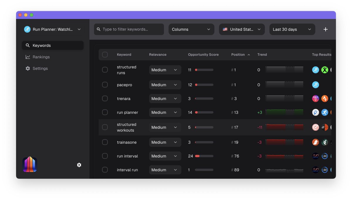 ASOSuite's tweet image. Now available as a PWA that&apos;s installable on the Mac dock. Almost as good as a native app!

And with dark mode!