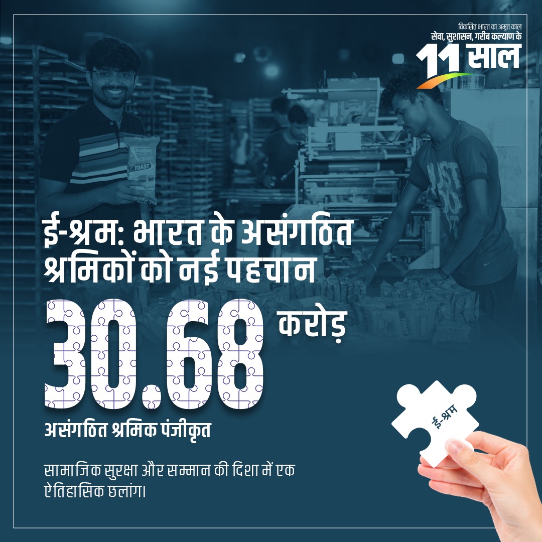 DDO AHMEDABAD (@dp_amdavad) on Twitter photo 30 करोड़ से अधिक असंगठित क्षेत्र के श्रमिक अब ई-श्रम पोर्टल के माध्यम से डिजिटल कनेक्टेड हैं, जिनमें 54% महिलाएं हैं। इससे सामाजिक सुरक्षा और अवसरों के नए द्वार खुल रहे हैं। #11YearsOfGaribKalyan
<a href="/CMOGuj/">CMO Gujarat</a>
<a href="/InfoGujarat/">Gujarat Information</a>
<a href="/infoahdgog/">Info Ahmedabad GoG</a> 30 करोड़ से अधिक असंगठित क्षेत्र के श्रमिक अब ई-श्रम पोर्टल के माध्यम से डिजिटल कनेक्टेड हैं, जिनमें 54% महिलाएं हैं। इससे सामाजिक सुरक्षा और अवसरों के नए द्वार खुल रहे हैं। #11YearsOfGaribKalyan
<a href="/CMOGuj/">CMO Gujarat</a>
<a href="/InfoGujarat/">Gujarat Information</a>
<a href="/infoahdgog/">Info Ahmedabad GoG</a>