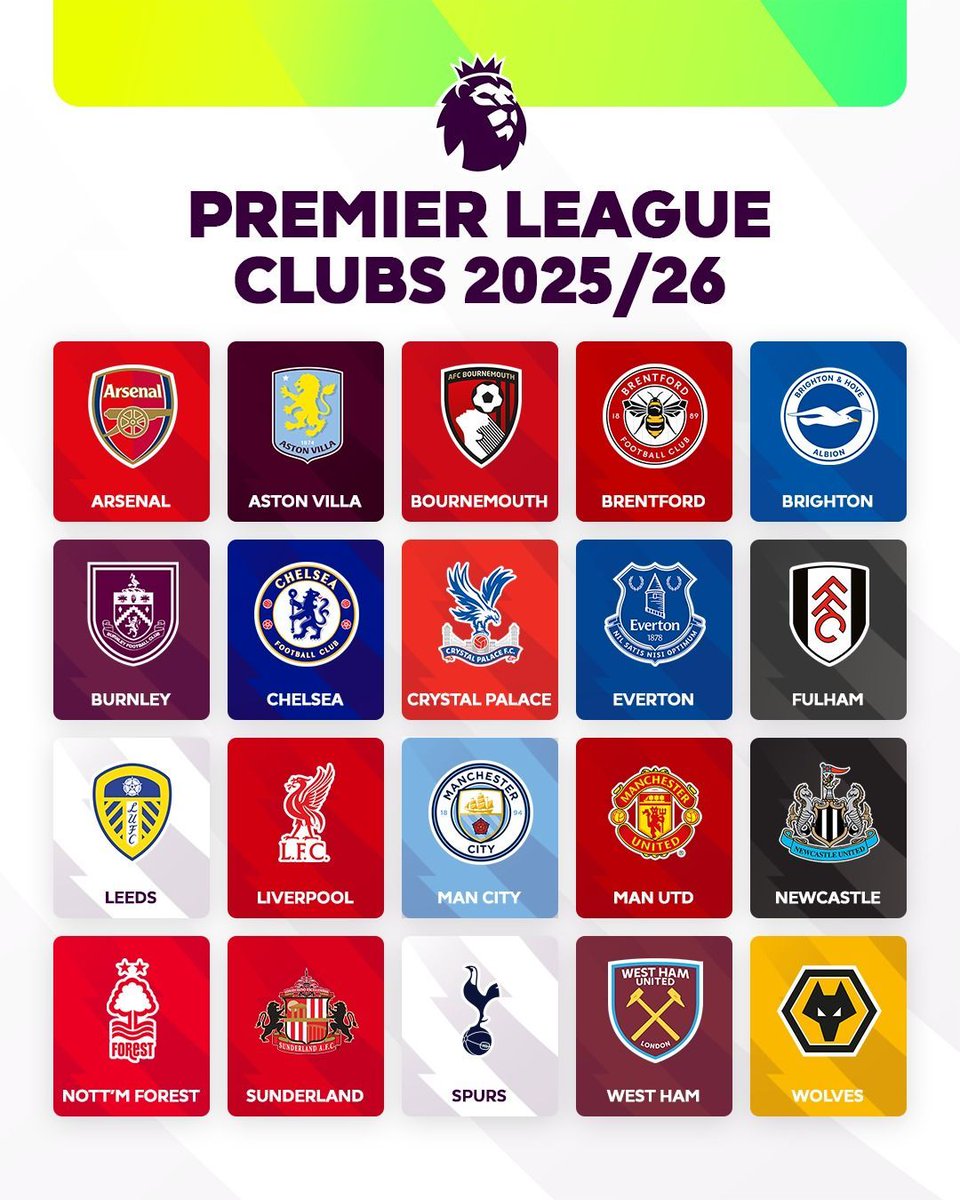 fulltimeherald's tweet photo. Premier League 2025/26, All 20 Clubs Locked In!
From Arsenal to Wolves to Burnley and Sunderland.
Who's finishing top 4?
Let the predictions begin!
#PremierLeague #PL2025 #EPL #FootballSeason #Top6 #WhoYouBacking #SunderlandIsBack #FulltimeHerald https://t.co/BshB548iAH