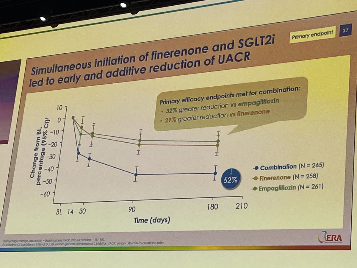Beatriz Fernandez Fernandez (@beaff26) on Twitter photo We knew that!!! HAVE CONFIDENCE in the combination <a href="/ERAkidney/">ERA - European Renal Association</a> <a href="/SENefrologia/">S.E.N. Nefrología</a> #ERA25 We knew that!!! HAVE CONFIDENCE in the combination <a href="/ERAkidney/">ERA - European Renal Association</a> <a href="/SENefrologia/">S.E.N. Nefrología</a> #ERA25