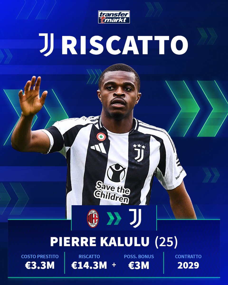 La Juventus trattiene Kalulu a Torino ⚪⚫

Scelta condivisibile?