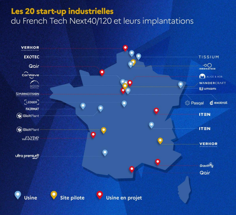 David Fayon #Transformationdigitale #innovation (@fayon) on Twitter photo La promotion 2025 de la <a href="/LaFrenchTech/">La French Tech</a> est parue pour accompagner les #startup pépites de la tech.
Next40 et 120 (à l'image du CAC 40 et du SBF 120 en Bourse). IA et cybersécurité à l'honneur.
Certains CEO figureront dans @Numerikissimo, l'annuaire des Top acteurs du numérique 🇫🇷 La promotion 2025 de la <a href="/LaFrenchTech/">La French Tech</a> est parue pour accompagner les #startup pépites de la tech.
Next40 et 120 (à l'image du CAC 40 et du SBF 120 en Bourse). IA et cybersécurité à l'honneur.
Certains CEO figureront dans @Numerikissimo, l'annuaire des Top acteurs du numérique 🇫🇷