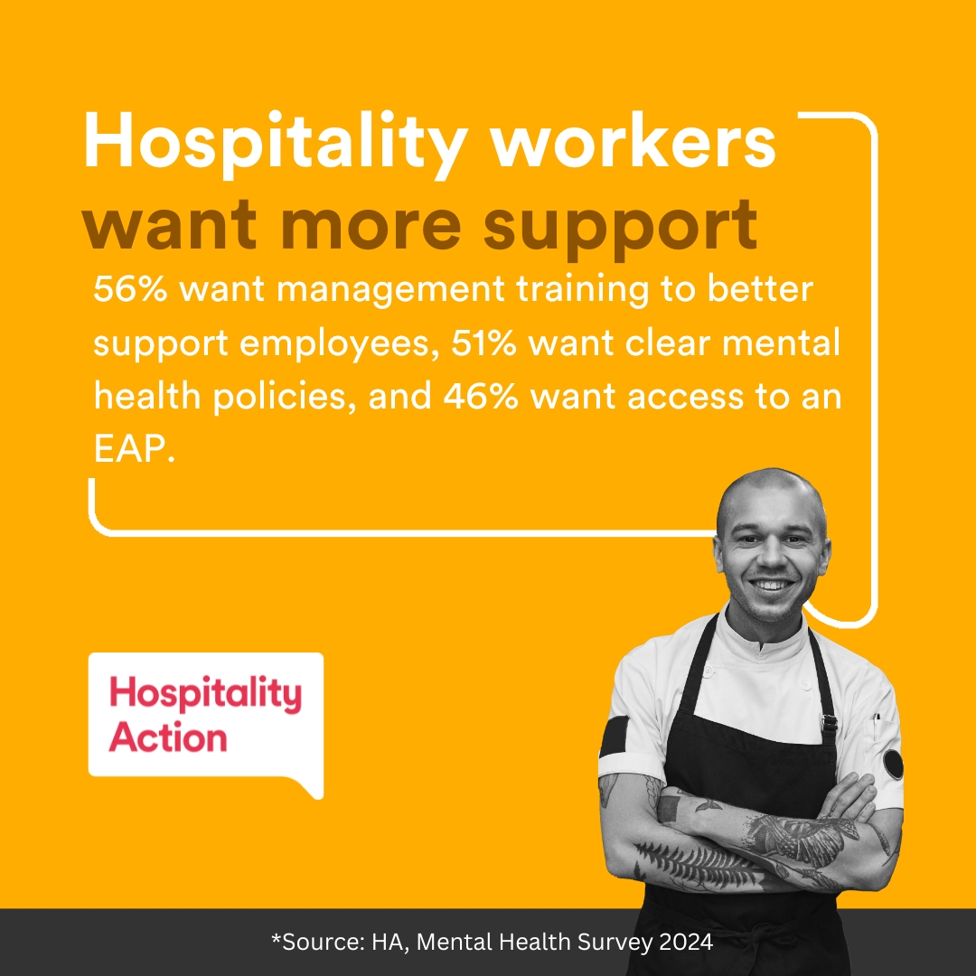 Hospitality workers know what they need:
🔹 56% want manager training
🔹 51% want clear mental health policies
🔹 46% want access to a confidential EAP
Support your team the right way: 
👉 ow.ly/i8QJ50W4kao

#HospitalityAction #MentalHealthMatters #HospitalityEAP
