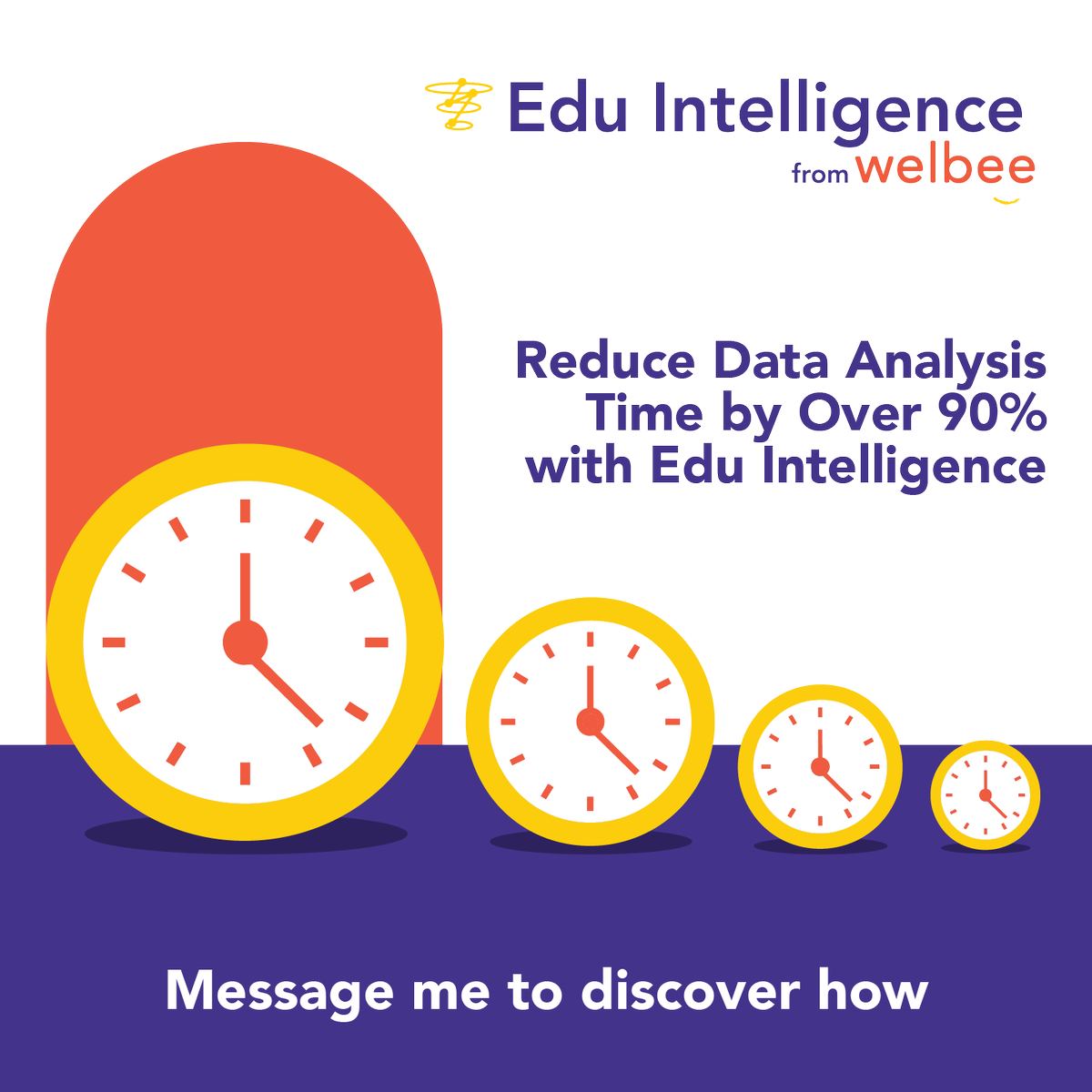 Reclaim over 90% of time spent on stakeholder feedback and data analysis! ⏳ Edu Intelligence from Welbee turns hours and even days of work into insights and clear actions in under an hour. Continue to ask questions of your data and get answers in under a minute!See how at