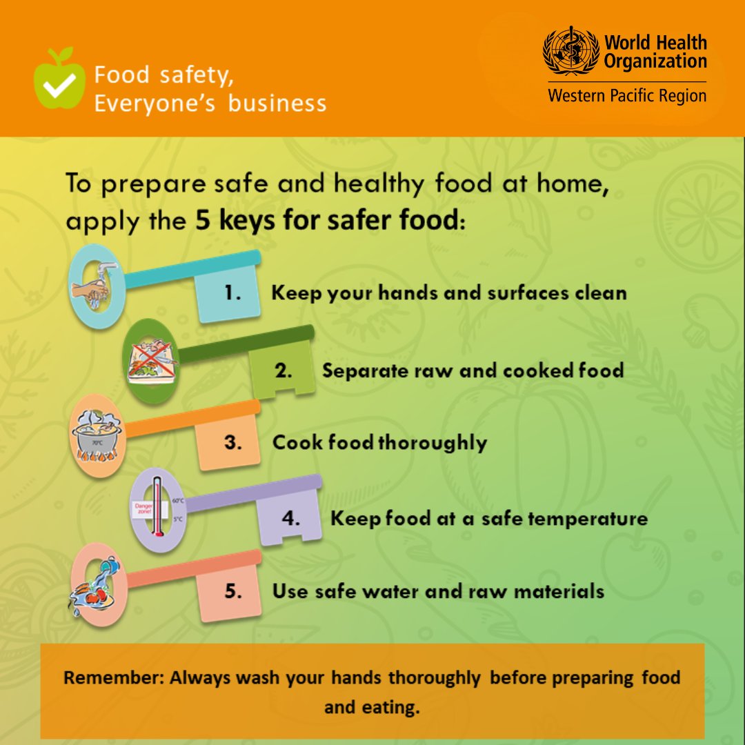 WHOMalaysia's tweet image. 🥗 Safe food = Healthy you!
This #WorldFoodSafetyDay, remember the 5️⃣Keys to Safer Foodwhen preparing meals at home.
Safe food starts with you.