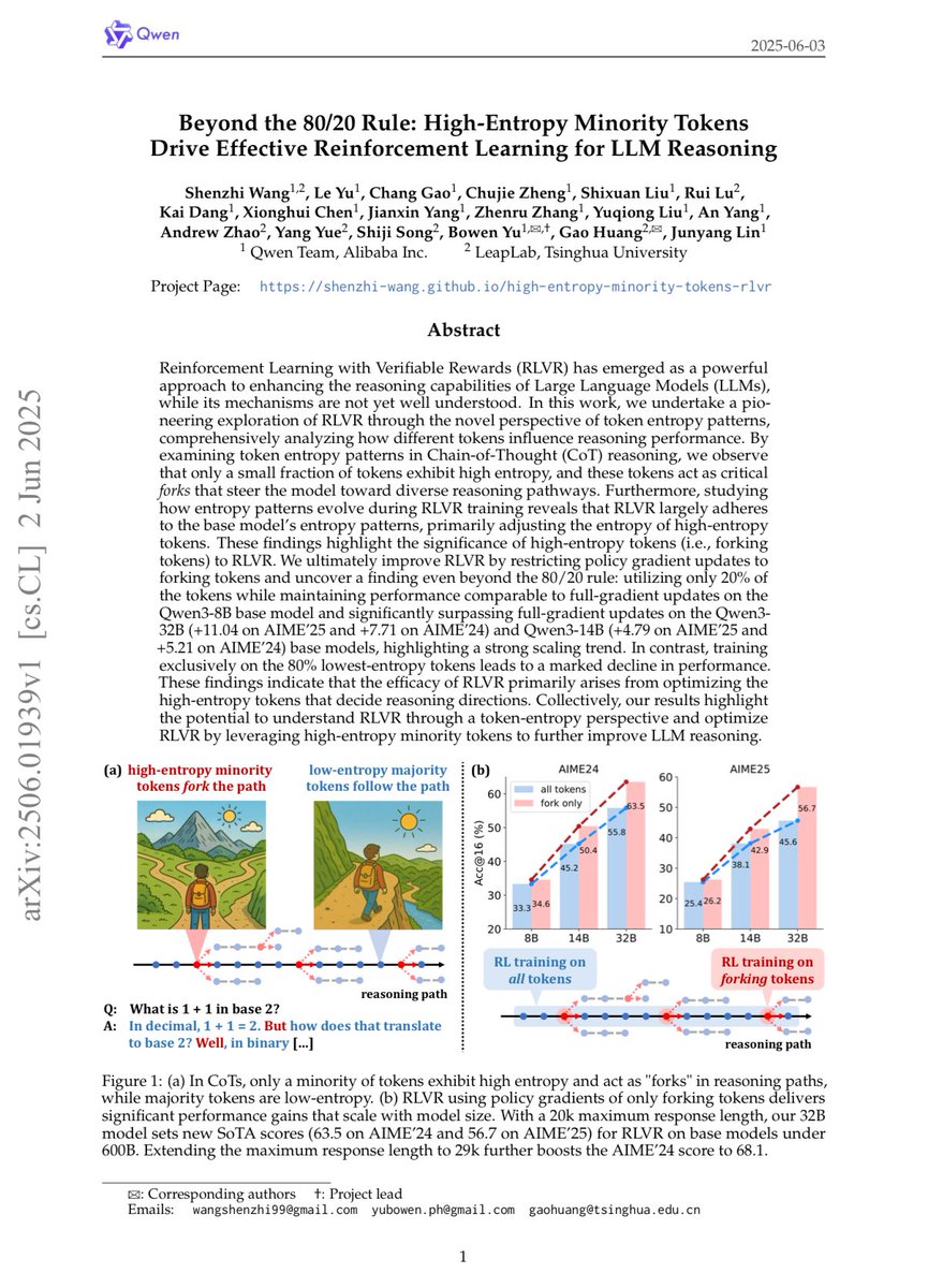 ShenzhiWang_THU's tweet photo. 🧐Two papers, opposite opinions.

Ours: High-entropy tokens drive all performance gains in LLM RL.

Another: Don’t let low-prob (often high-entropy) tokens over-dominate.

Both are valid. Why?
💡Model size matters. Larger LLMs support our view; smaller LLMs support theirs.

🧵⬇️ https://t.co/b0r8Fd089r