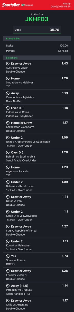 Afc_saks1's tweet photo. 84 odds - JKHF03 (lower lines)

4.5 odds - JWHZ3P

5+ odds - HV151D

70 odds - Y2H4JG

84 odds - XV5F09 https://t.co/kKNY52rgMu
