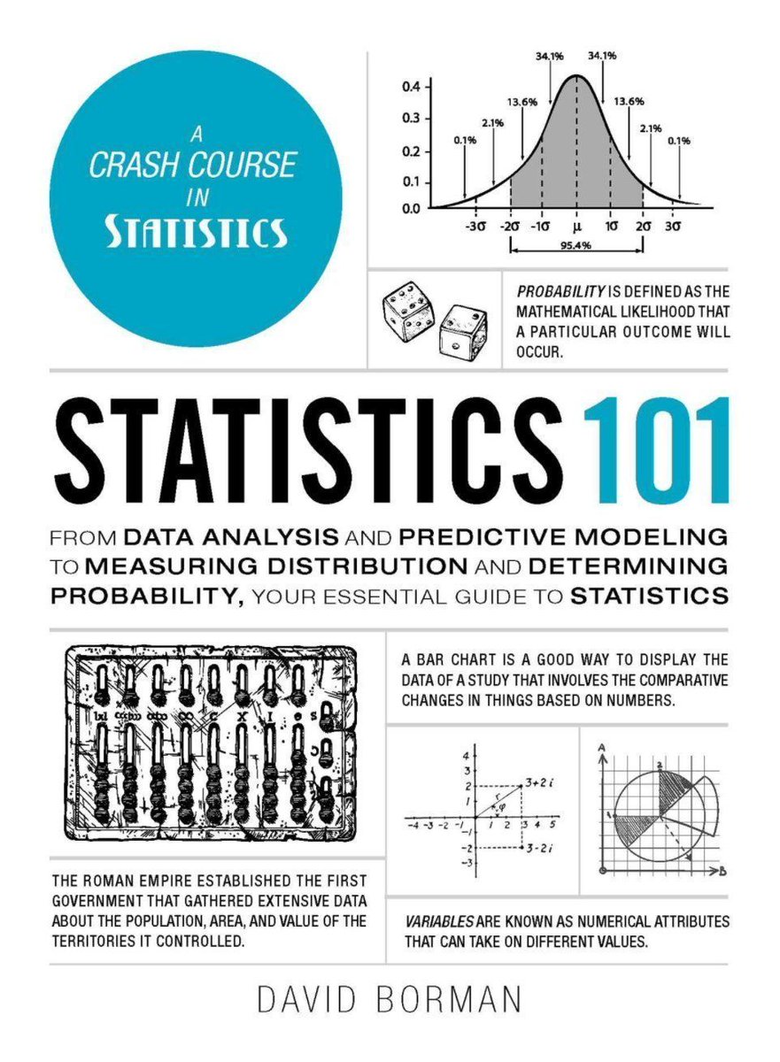 gp_pulipaka's tweet image. The Best #DataMining Books to Read! #BigData #Analytics #DataScience #AI #MachineLearning #IoT #IIoT #Python #RStats #TensorFlow #Java #JavaScript #ReactJS #CloudComputing #Serverless #DataScientist #Linux #Programming #Coding #100DaysofCode
geni.us/Best-Mining-Re…