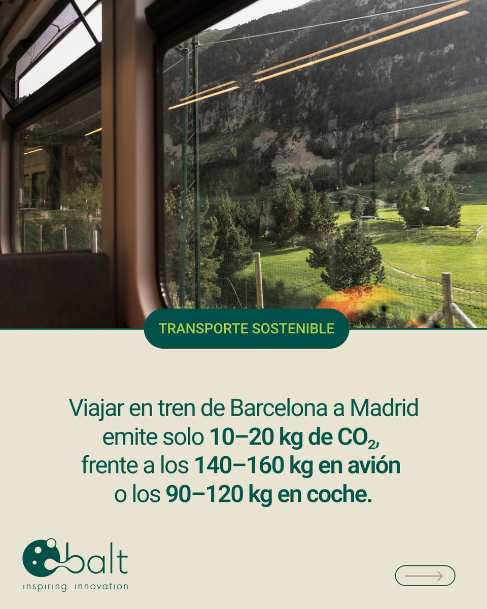 Balt Spain Medical tweet media