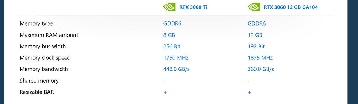 Deel - Commission CLOSED! 0/11 tweet media