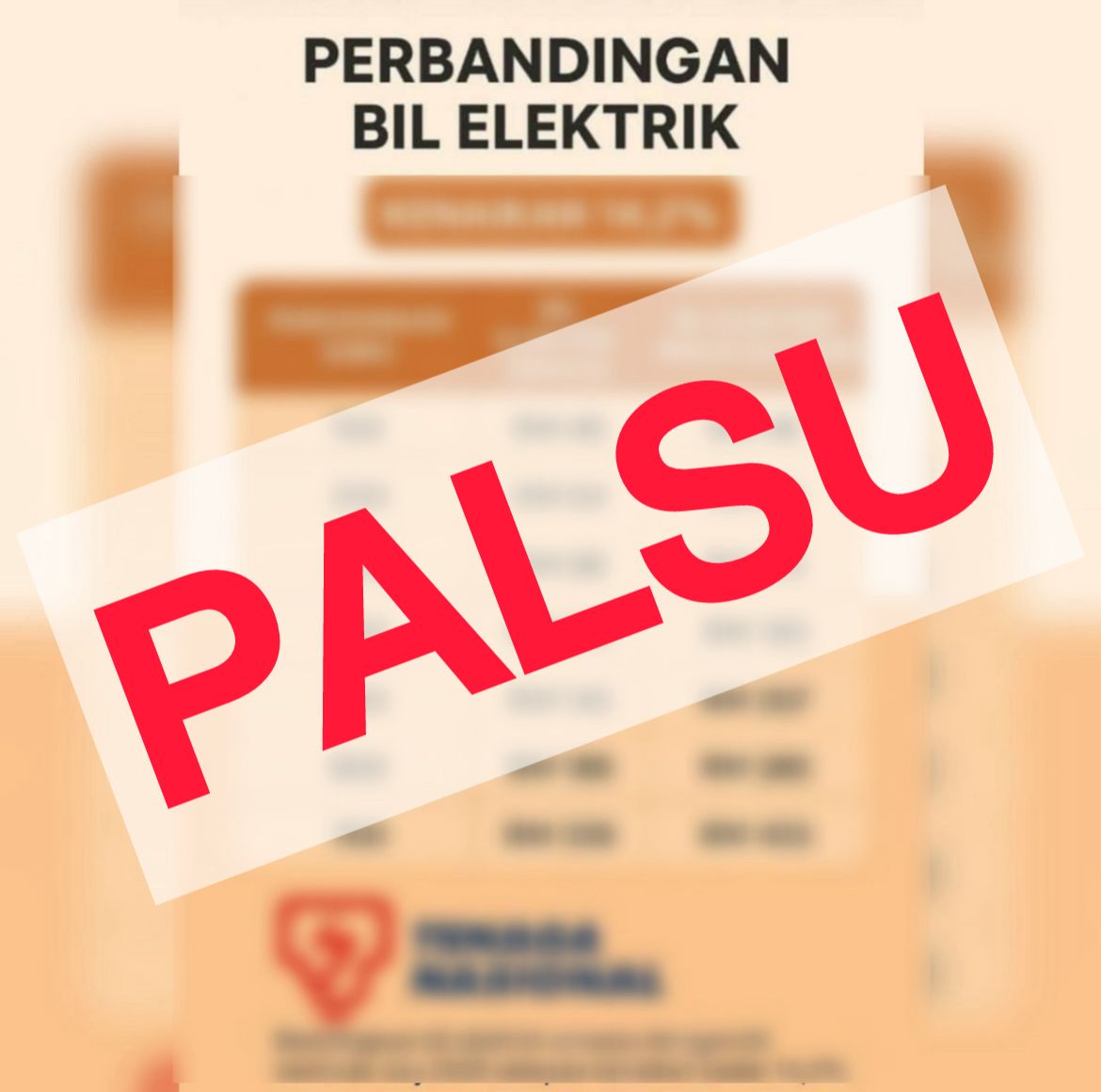 Tenaga_Nasional's tweet photo. TULAR TAPI PALSU, DAPATKAN SUMBER SAHIH
Tenaga Nasional Berhad (TNB) ingin menegaskan bahawa satu jadual tarif elektrik yang sedang tular di aplikasi WhatsApp adalah PALSU dan tidak dikeluarkan oleh TNB.
Jadual tersebut memaparkan kenaikan tarif berserta dengan logo TNB yang digunakan tanpa kebenaran. Kandungan ini menimbulkan kekeliruan dalam kalangan pelanggan.
Setakat hari ini, belum ada sebarang pengumuman rasmi.
Orang ramai dinasihatkan supaya:
✔️ Tidak menyebarkan maklumat yang belum disahkan.
✔️ Merujuk saluran rasmi Kerajaan dan TNB untuk sebarang pengumuman berkaitan tarif.
Untuk sebarang pertanyaan, pelanggan boleh hubungi TNB di saluran berikut:
📩 Private Message (PM) di Facebook TNB Careline
📲 Direct Message (DM) ke X (Twitter) @Tenaga_Nasional
📧 E-mel kepada tnbcareline@tnb.com.my
📞 Hubungi 1300-88-5454
DON'T FALL FOR THE VIRAL CONTENT, CHECK THE FACTS
Tenaga Nasional Berhad (TNB) wishes to clarify that a tariff schedule currently circulating on WhatsApp is FAKE and not issued by TNB.
The false schedule misleadingly suggests a tariff increase and unlawfully features the TNB logo. This misinformation is creating unnecessary confusion among customers.
🔹 As of today, no official announcement has been made.
We strongly advise the public to:
✔️ Avoid sharing unverified information
✔️ Refer only to official Government and TNB platforms for updates on electricity tariffs
For accurate information or enquiries, please contact us via:
📩 Facebook PM: TNB Careline
📲 X (formerly Twitter) DM: @Tenaga_Nasional
📧 Email: tnbcareline@tnb.com.my
📞 Call: 1300-88-5454