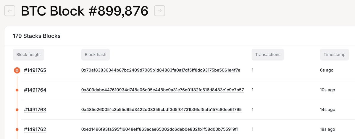 from 10 minute blocktimes last year to 4 seconds @stacks