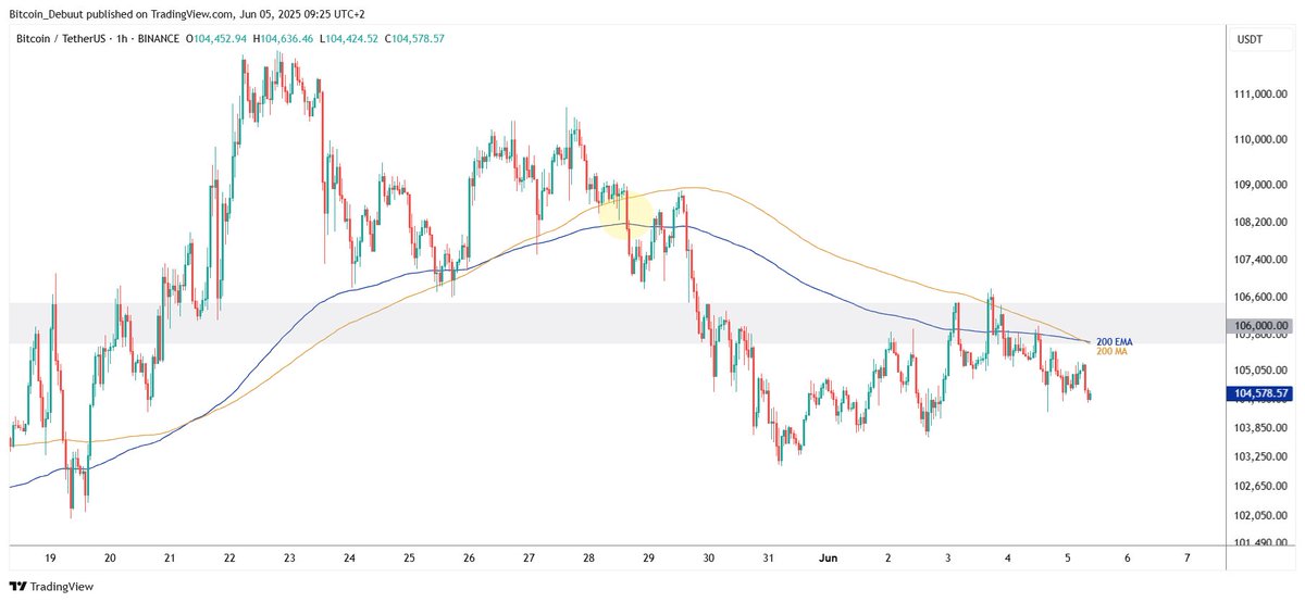 Mitch | ₿itcoin Webshop tweet media