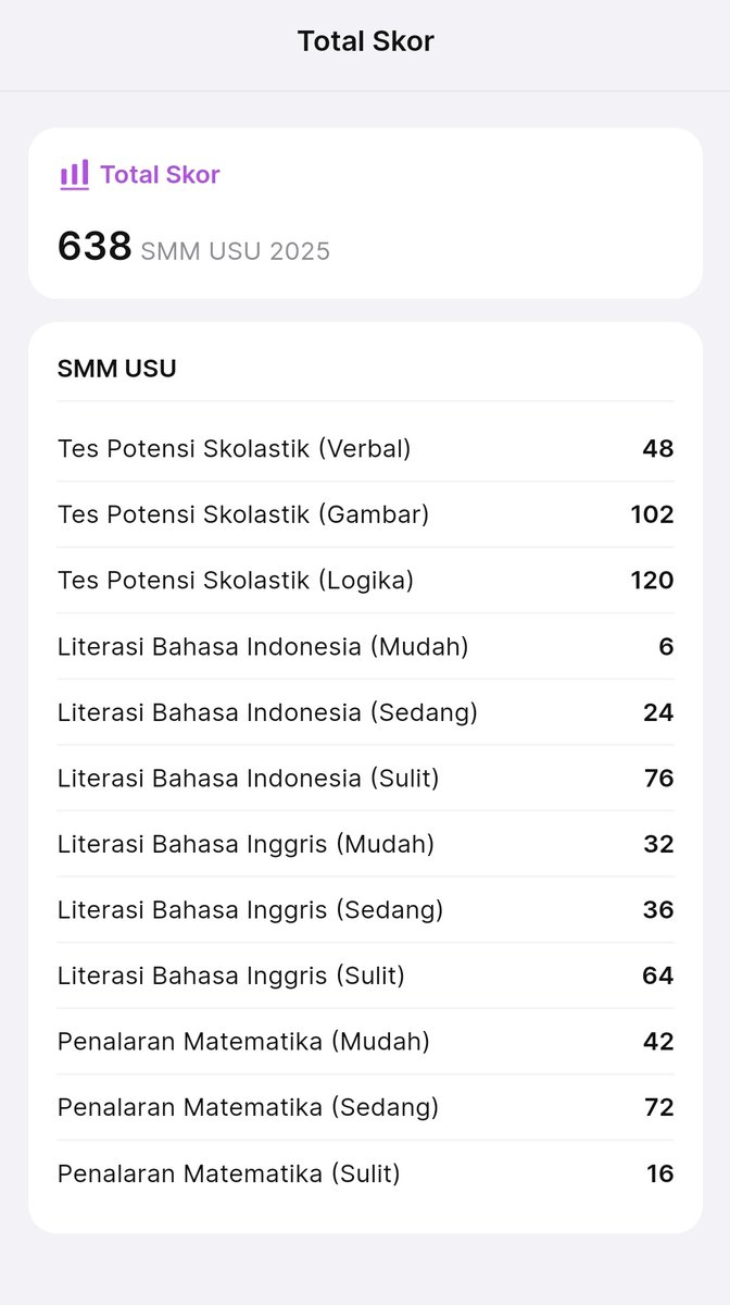 Cherinces's tweet photo. TO 2 smm usu, turun jauh cuy https://t.co/RerzFlMxJo