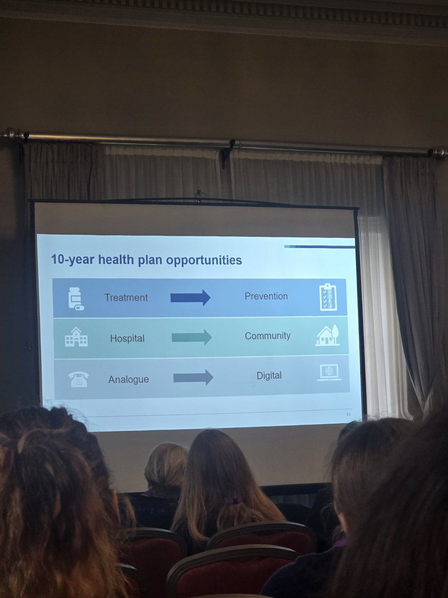 HealthPsyScot's tweet image. "It's kind of staring you in the face - this is #healthpsychology" the clinical lead for the psychology profession Dr Adrian Whittington taking about why #healthpsychologymatters @BPSOfficial @divhealthpsych