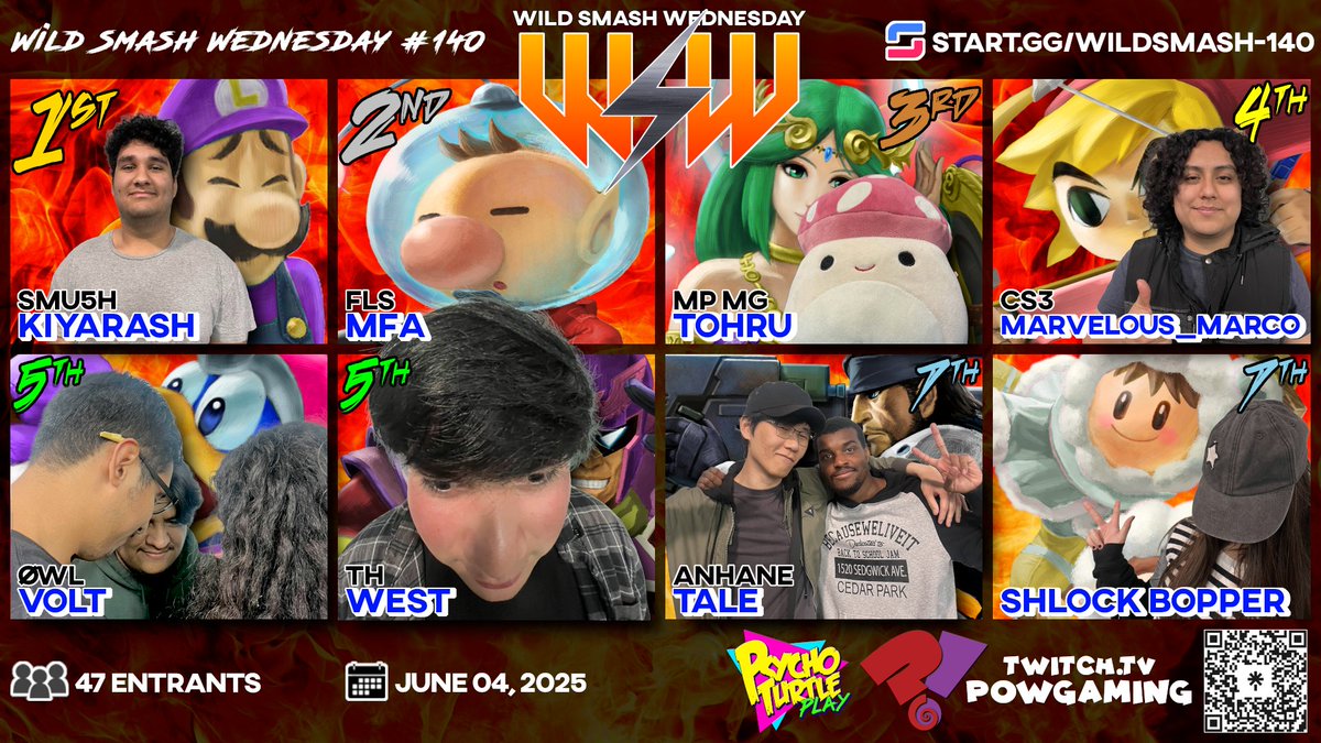 POW?! Gaming (@ttvpowgaming) on Twitter photo Talk about STACKED! Congrats to the TOP 8 that made it through this gauntlet!
🏆- <a href="/Kiyarashssb/">SmU5h | Kiyarash</a> 
🥈- <a href="/itsmfahere/">FLS | mfa</a> 
🥉- <a href="/Kannakamui717/">MP | Tohru</a> 
4️⃣- <a href="/MarvelousMarco_/">💜🩵🤍🩶🦈🍌CS3/|MARVELOUS_MARCO➡️</a> 
5️⃣- <a href="/TheKidVolt/">Volt</a> 
5️⃣- <a href="/WEST_CptFal/">WEST</a> 
7️⃣- <a href="/tale_val/">Tale</a> 
7️⃣- Shlock Bopper
See ya'll next week!
linktr.ee/POWgaming 🐐 Talk about STACKED! Congrats to the TOP 8 that made it through this gauntlet!
🏆- <a href="/Kiyarashssb/">SmU5h | Kiyarash</a> 
🥈- <a href="/itsmfahere/">FLS | mfa</a> 
🥉- <a href="/Kannakamui717/">MP | Tohru</a> 
4️⃣- <a href="/MarvelousMarco_/">💜🩵🤍🩶🦈🍌CS3/|MARVELOUS_MARCO➡️</a> 
5️⃣- <a href="/TheKidVolt/">Volt</a> 
5️⃣- <a href="/WEST_CptFal/">WEST</a> 
7️⃣- <a href="/tale_val/">Tale</a> 
7️⃣- Shlock Bopper
See ya'll next week!
linktr.ee/POWgaming 🐐