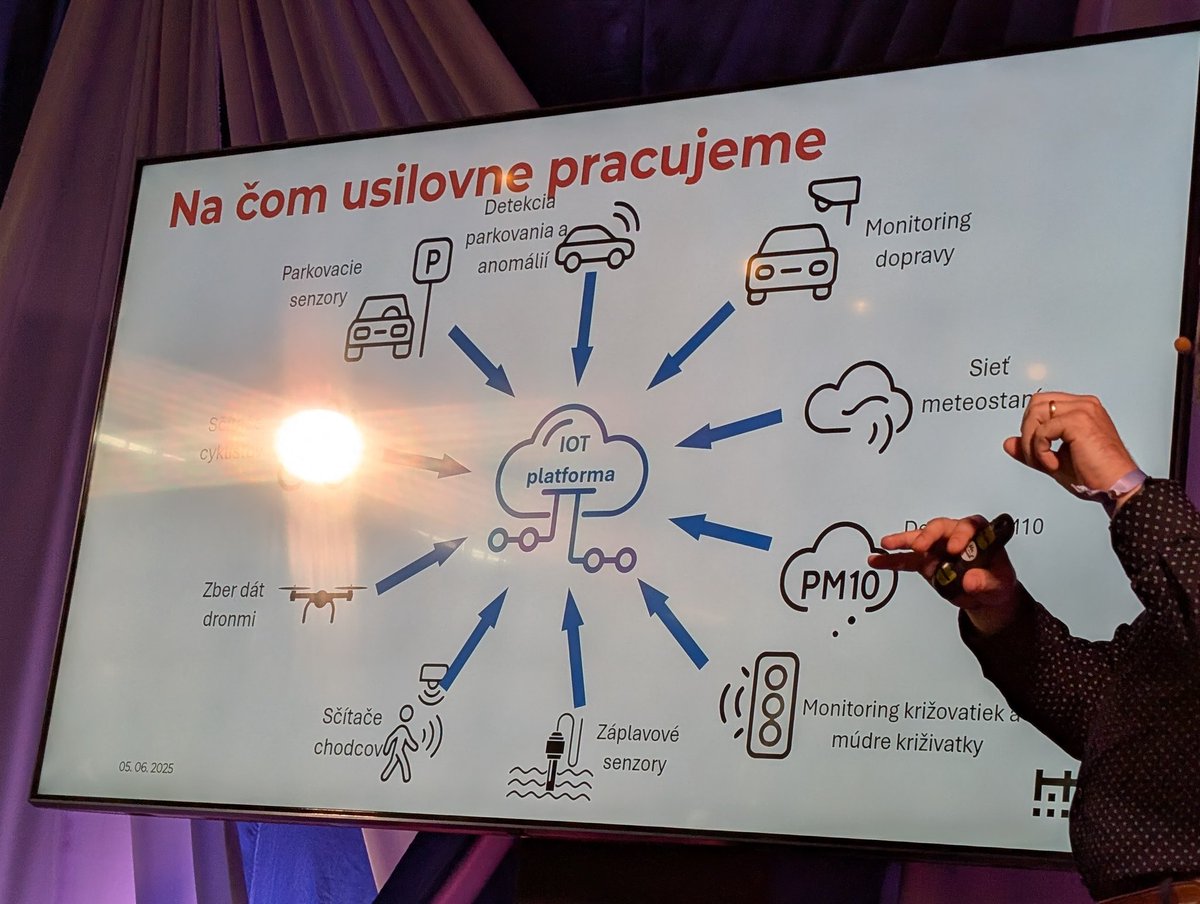 quakar_sk's tweet image. Bratislava buduje IoT platformu.
Pripajanie roznych zdrojov dat bude vyzva 
#Codecon