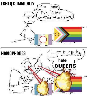 "This is setting us back" "this makes us look stupid" "we'll never get straight people to support us like this"