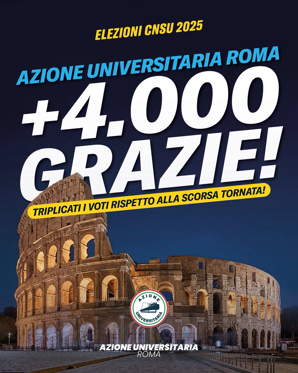 Oltre 4.100 voti a Roma: un risultato storico!
Alle Elezioni CNSU 2025, Azione Universitaria Roma torna protagonista nella Capitale, triplicando i voti rispetto alla scorsa tornata!

È solo l’inizio, il meglio deve ancora venire. 💙

#azioneuniversitaria