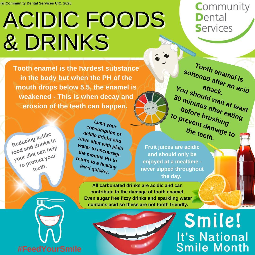 Did you know? Acidic foods &amp; drinks can harm your smile! Discover more for National Smile Month. Check out our nutrition page by clicking the link. 
Nutrition - Community Dental Services 

#OHImprovement #SMILEMONTH #FeedYourSmile