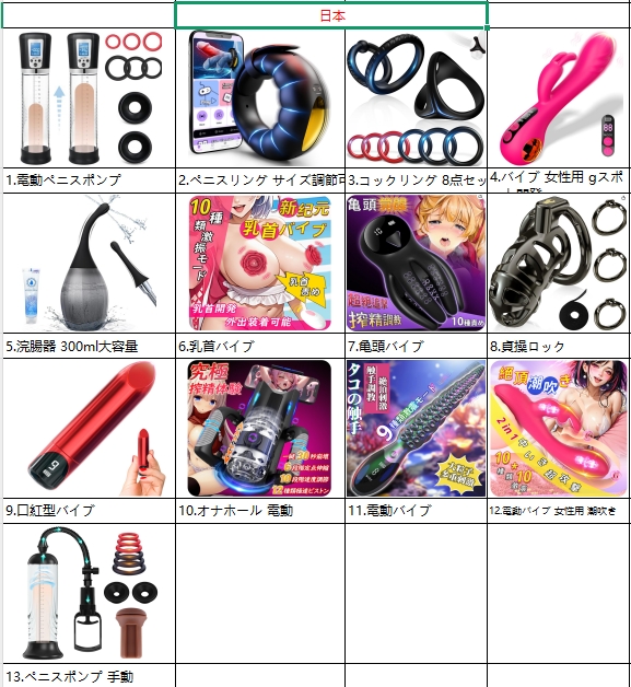 皆さん、こんにちは！当店では日本の大人のおもちゃの無料テストを実施しています。様々な種類の商品があり、すべて無料です。ご興味がありましたら、お気軽にご連絡ください！🫶❤️
#大人のおもちゃ #無料 #AMAZON #無料プロモーション #テストと評価 #FREE