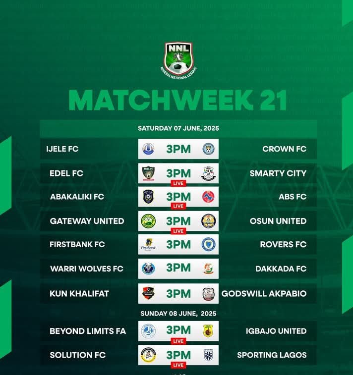 Loaded Weekend with 9 match offers.
National League match week 21.
Who will  make it to the super 8 ticket.