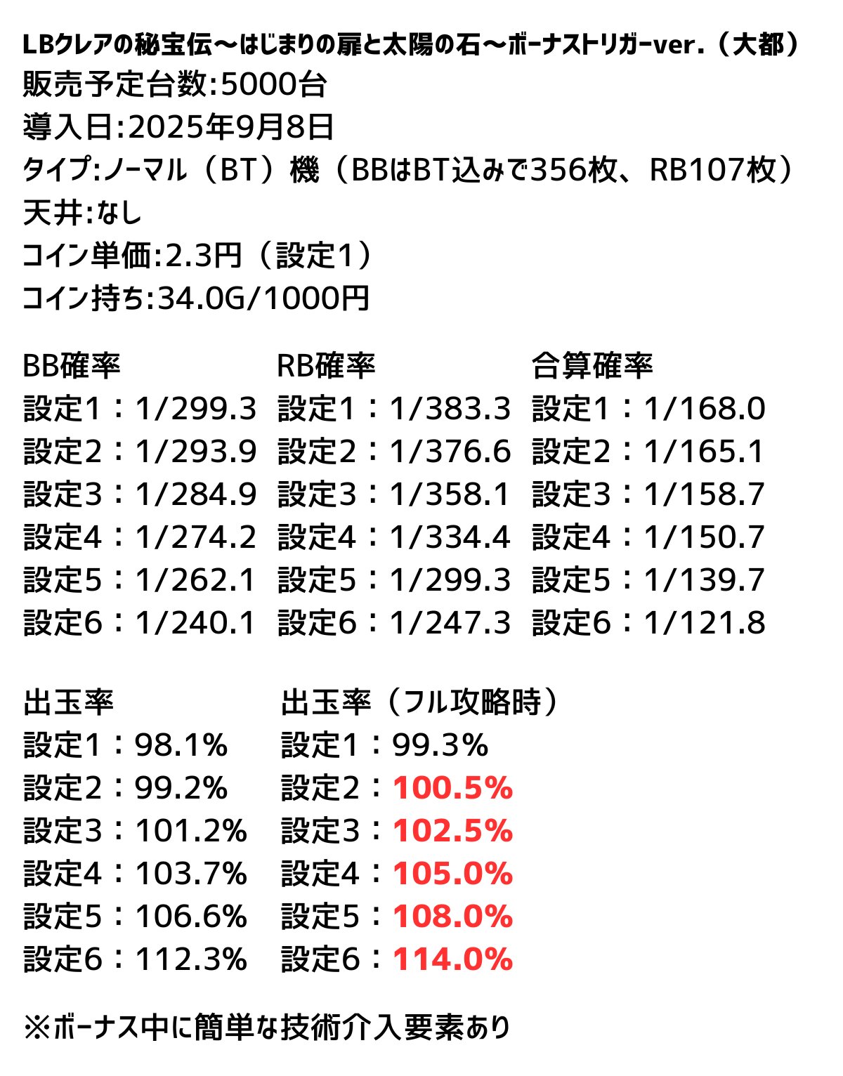 パチンコ・パチスロ.com on X: 