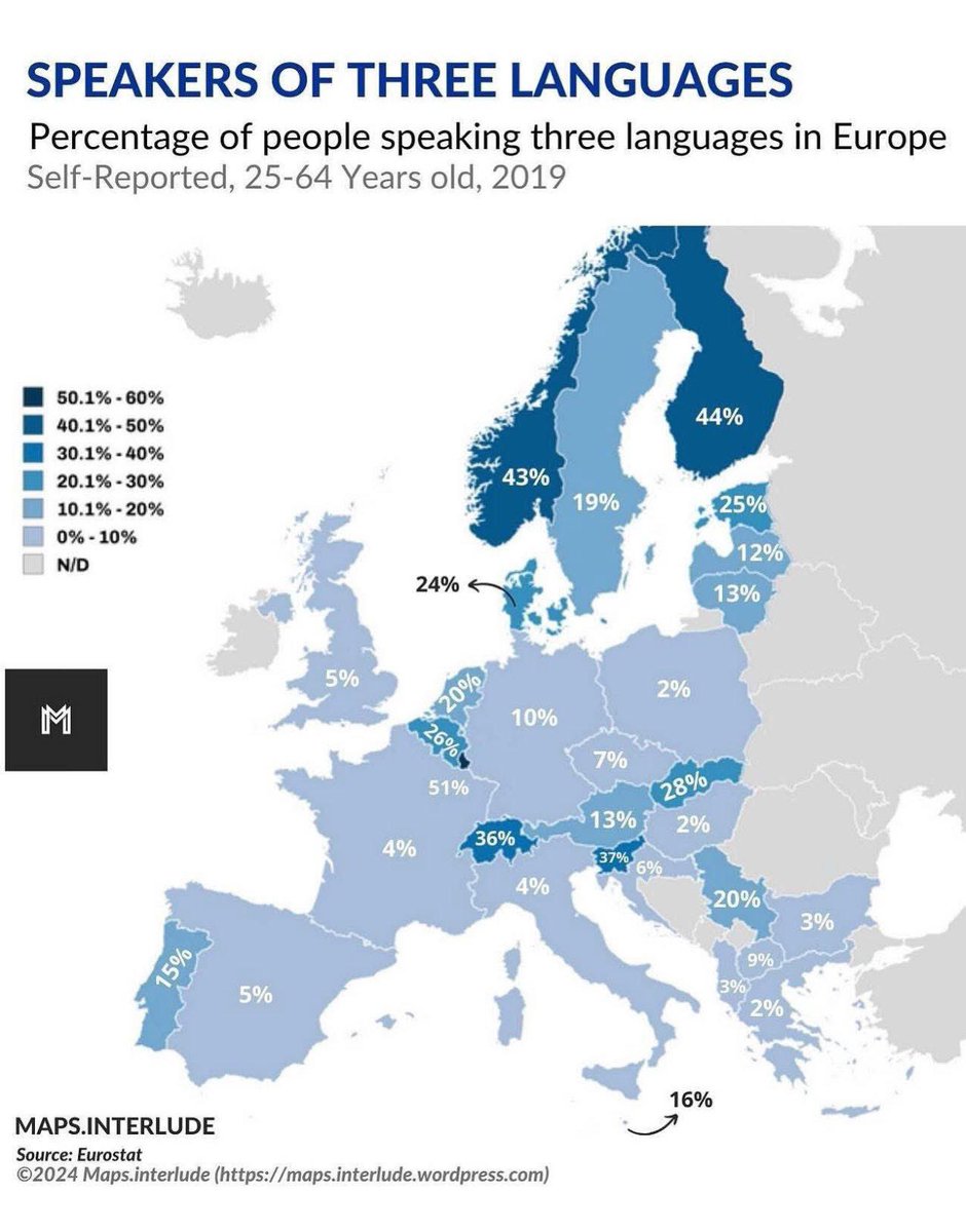 Let’s all learn at least three languages! Jag pratar flytande fem  🇫🇮🇸🇪🇬🇧🇷🇺🇪🇪 ja veel neljaga 🇪🇸🇫🇷🇩🇪🇸🇮saan hakkama.🤷‍♀️Montako sulla?