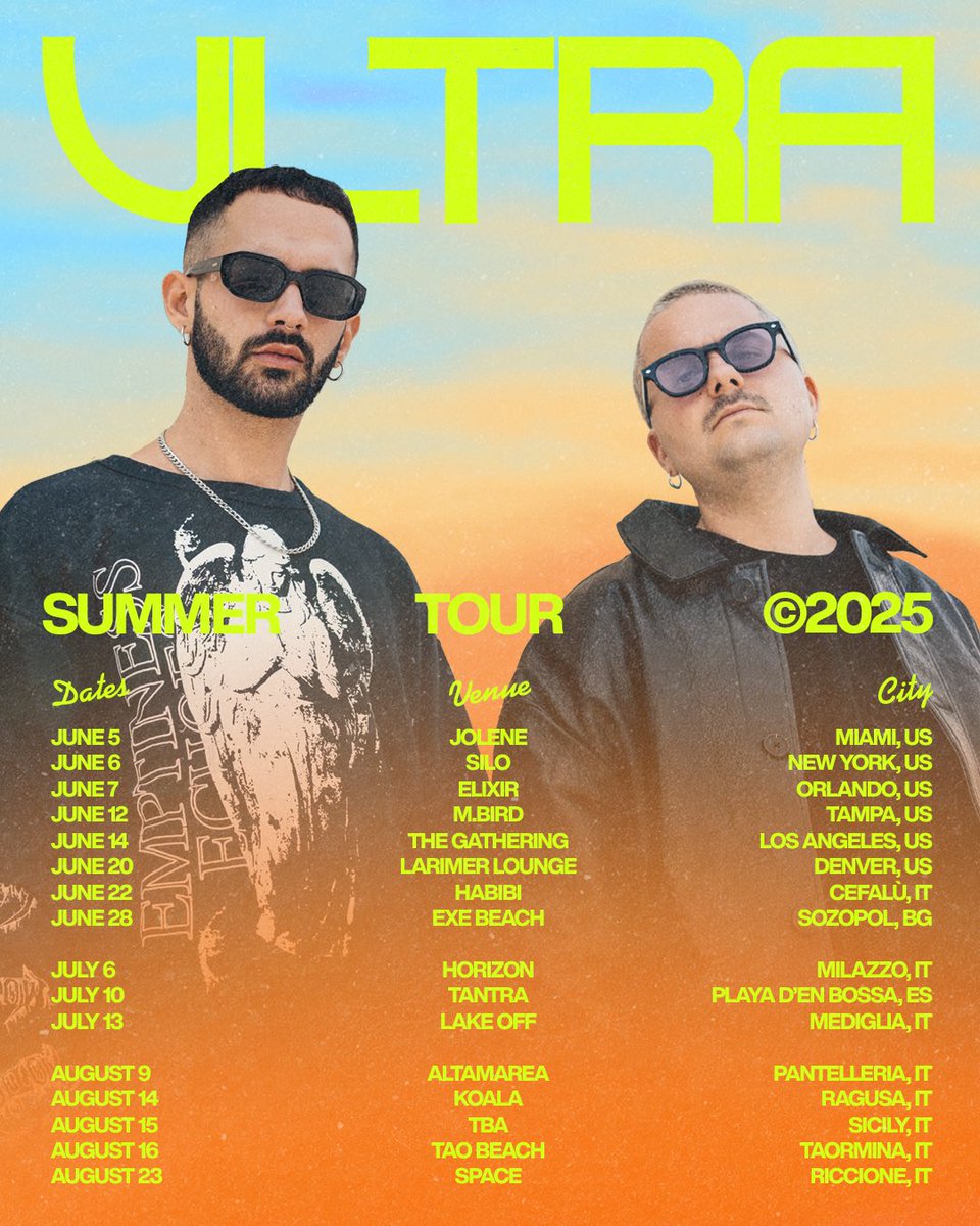 Summer loading…🏖️

Let us know where we will be seeing you