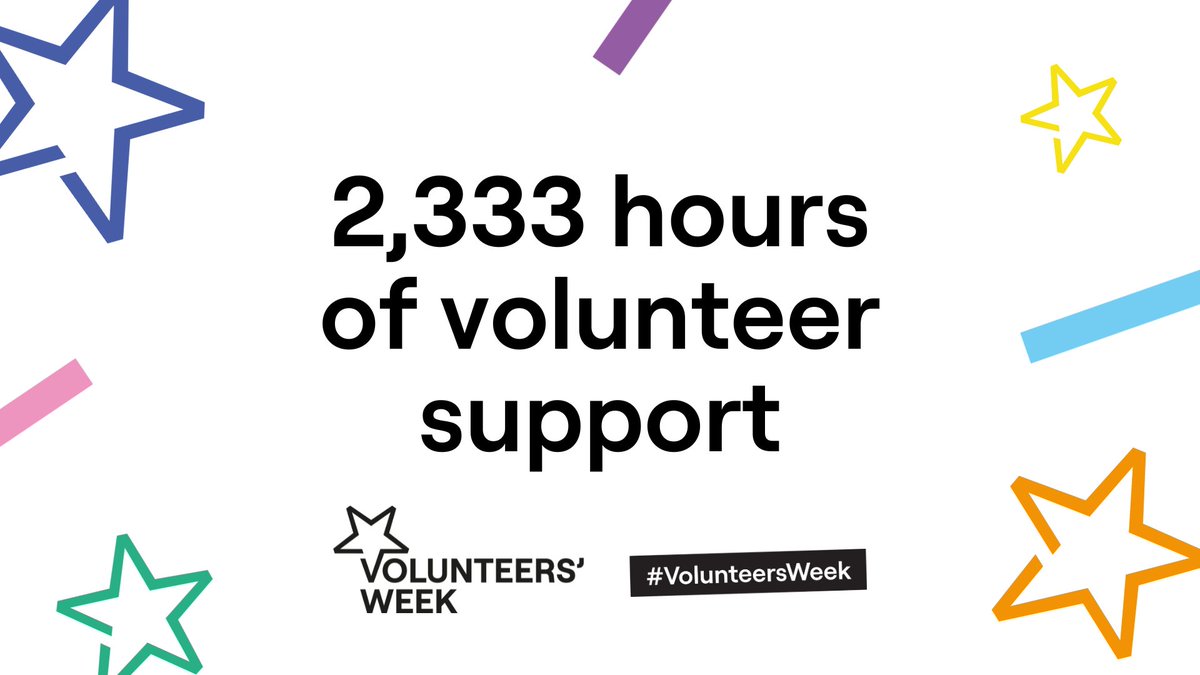 We're halfway through Volunteers Week and we would like to say a huge thank you to all our volunteers for everything they do.  

👏 👏 👏 

Last year our volunteers collectively gave an incredible 2,333 hours of their time to support our service!