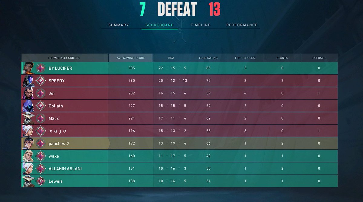 Arda Canik tweet media