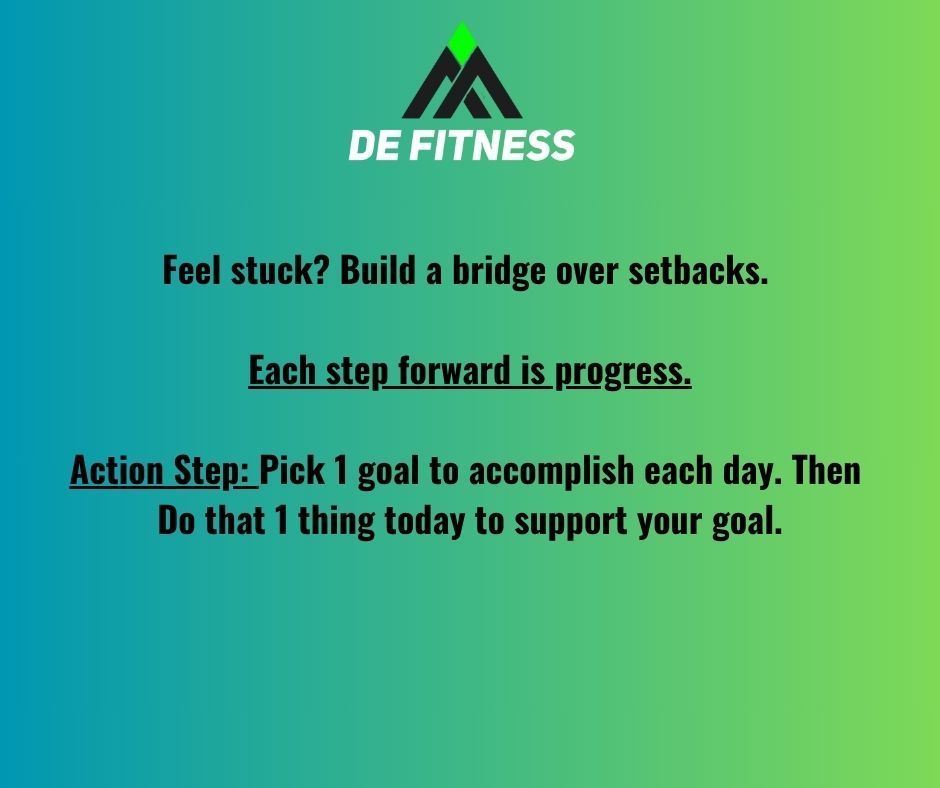 DylanJEngland's tweet image. Take action now: Schedule a reminder on your phone and drop a 💪 in the comments to pledge your commitment! #FromSetbackToSuccess #KeepAdvancing