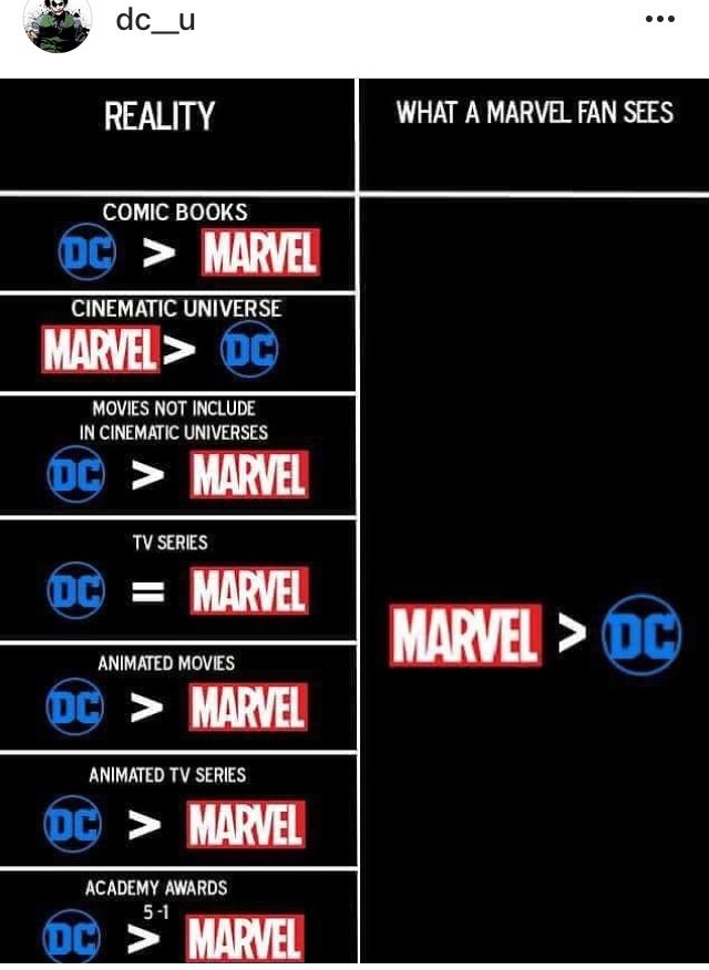 So true...