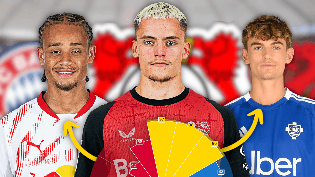 Welche Spieler könnten eigentlich bei <a href="/bayer04fussball/">Bayer 04 Leverkusen</a> Wirtz ersetzen oder diesen Sommer noch spannend werden? 🧐

Dieser Frage gehen wir mit Daten auf den Grund und suchen das nächste Talent, welches durchstarten könnten♥️

⬇️⬇️⬇️
youtu.be/gzSKici41E4
youtu.be/gzSKici41E4