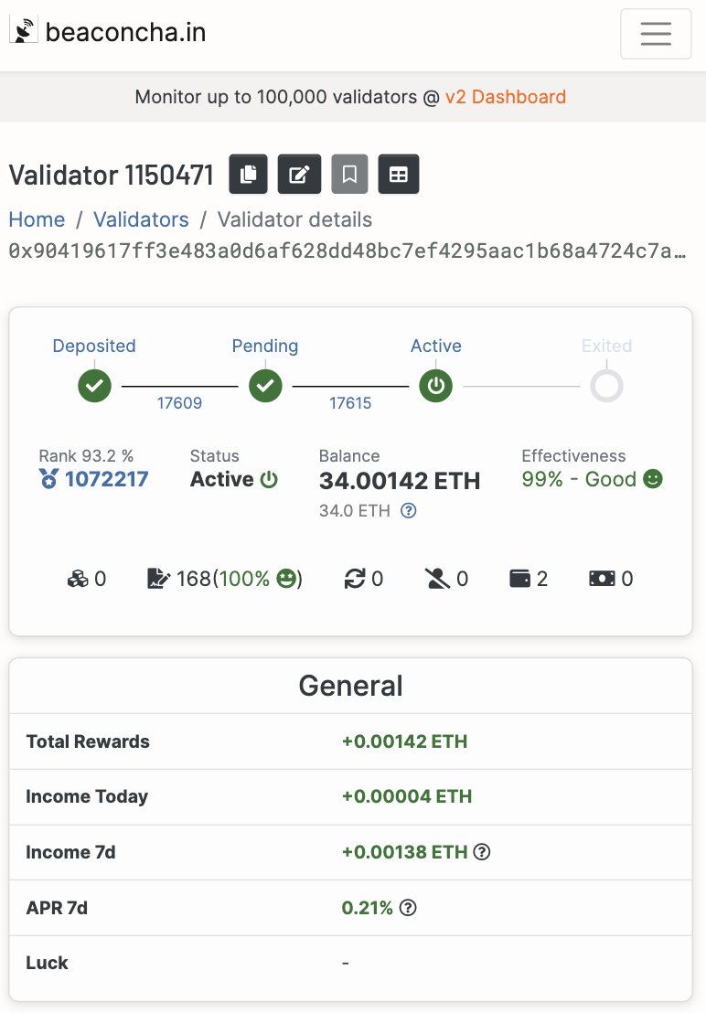 📢 We’ve just launched our first validator on Hoodi using <a href="/LidoFinance/">Lido</a> V3, and we couldn’t be more excited! 🥳

This validator runs on <a href="/ssv_network/">SSV Network</a> and is live on the SSV 2.0 testnet to help secure Base apps 🙌

Check it out here: hoodi.beaconcha.in/validator/9041…