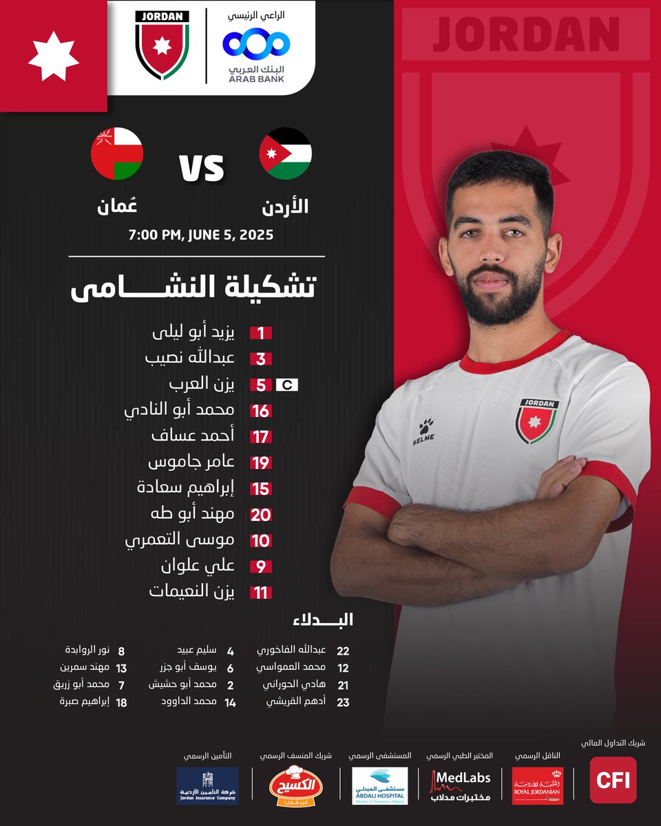 JordanFA's tweet image. تشكيلة النشامى لمواجهة نظيره العُماني 🇯🇴

#معك_يالنشمي_للمونديال