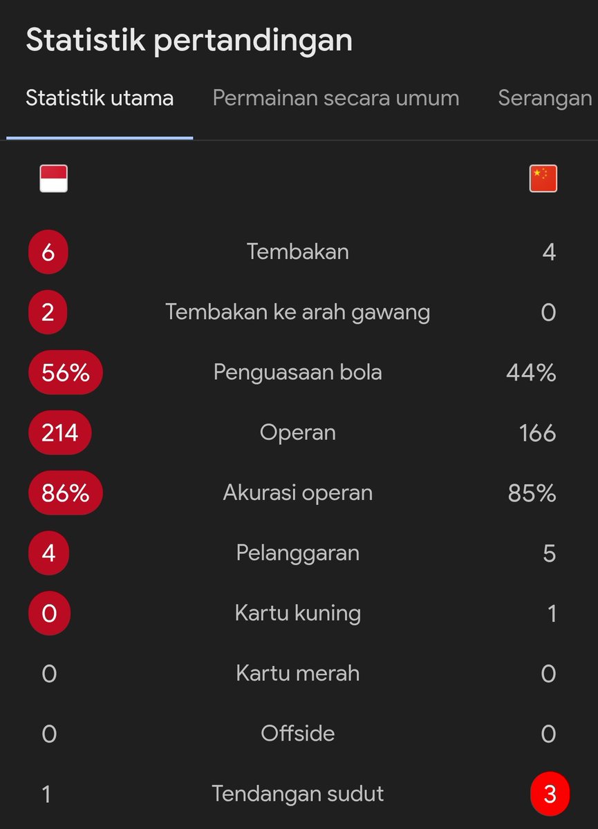 Extra Time Indonesia tweet media