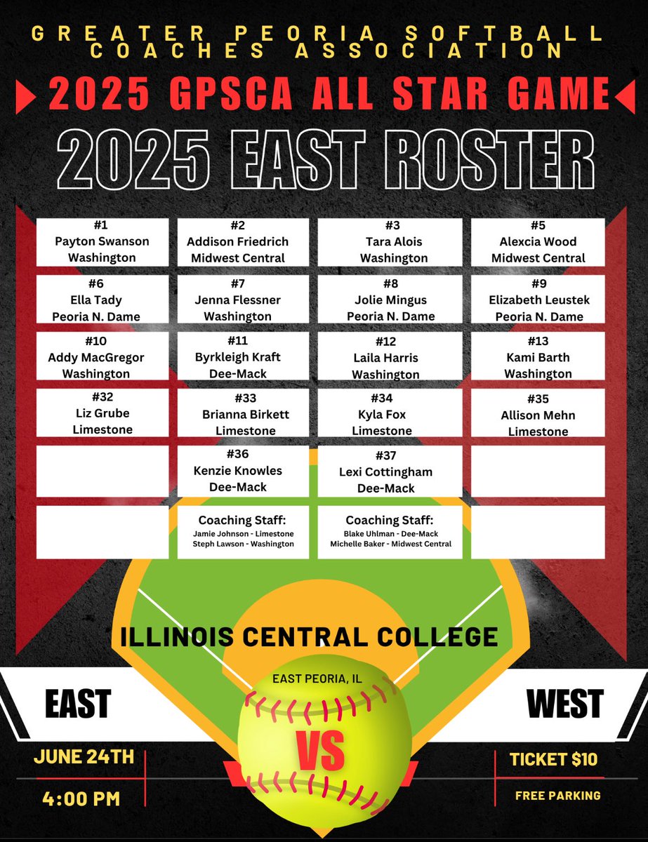 WCHS Softball tweet media