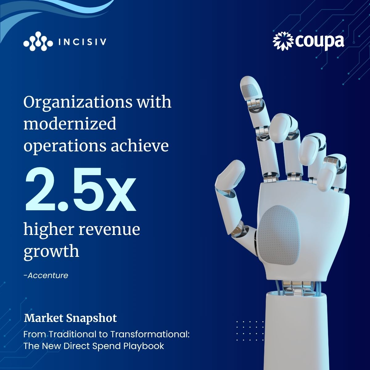 Incisiv (@incisivio) on Twitter photo Aligned operations help improve direct spend performance. We partnered with <a href="/Coupa/">Coupa Software</a> to study how leading firms are approaching operational maturity. incisiv.com/report-from-tr…
#Procurement #SpendManagement #DirectSpend Aligned operations help improve direct spend performance. We partnered with <a href="/Coupa/">Coupa Software</a> to study how leading firms are approaching operational maturity. incisiv.com/report-from-tr…
#Procurement #SpendManagement #DirectSpend