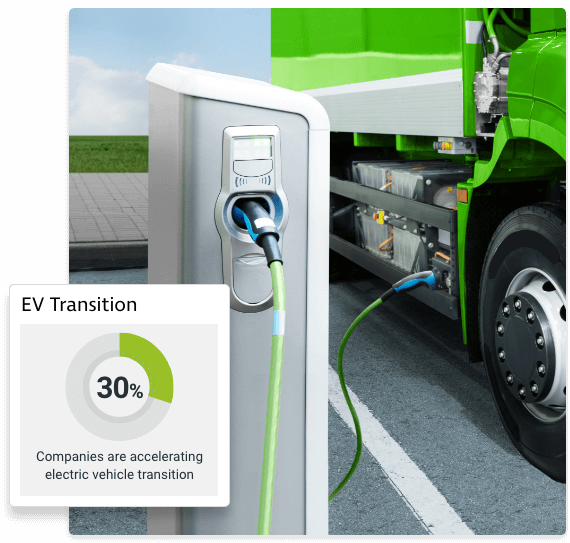 TeletracNavman's tweet photo. Fleets across the world are actively transitioning to EVs, CNG and hydrogen fuel cells as part of their sustainability strategies.

But, moving to alternative energy comes with its challenges.

https://t.co/OfAUfuBqn0

#FleetManagement #Sustainability #EVFleet #AlternativeEnergy https://t.co/YuALdVRWg4