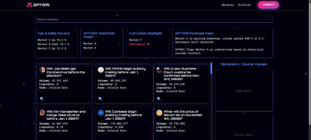GPTWAI Dashboard starting to look nice!

What you’ll be able to track with the free version of <a href="/gptwai/">GPTWAI Agent</a>:

-Top Polymarket movers by Volume
-Watchlist any Market 
-Predictive Analysis and Forecast on selected markets
-Sentiment data across markets

Premium users will have access to