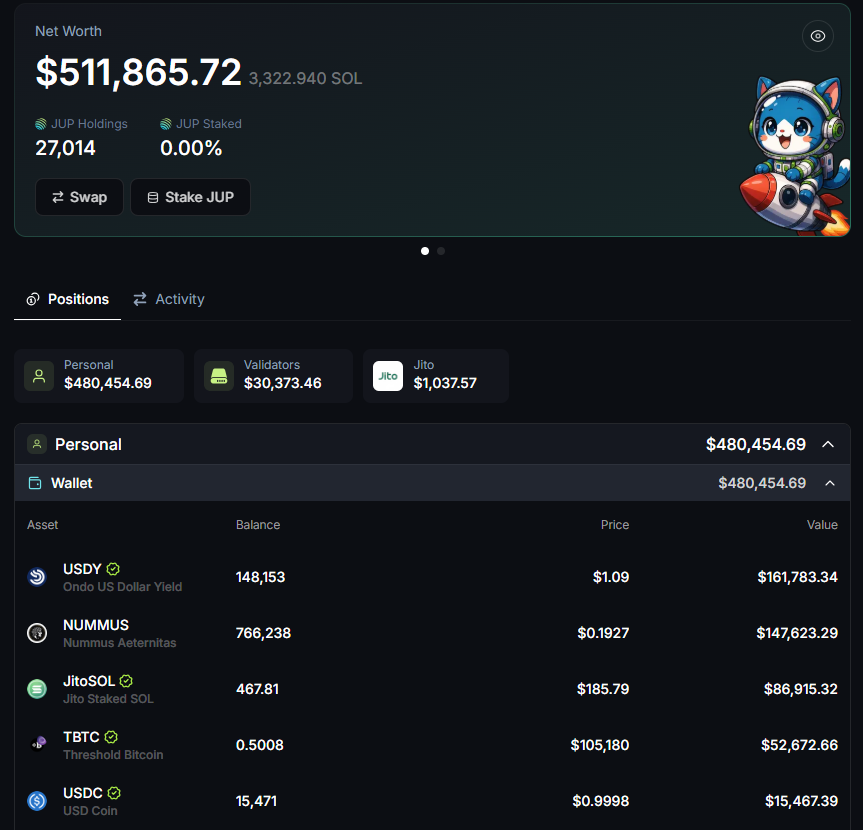 Torrino DAO Treasury @ 500K